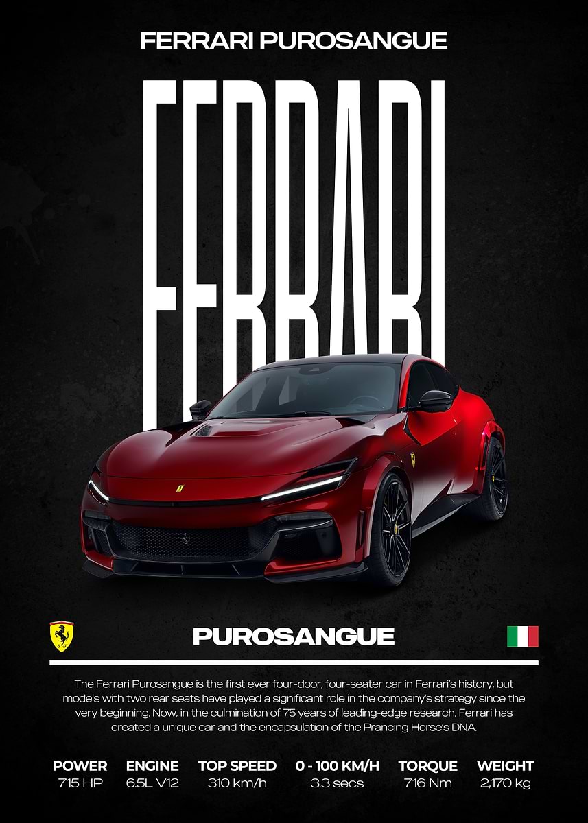 Ferrari Purosangue Car Poster