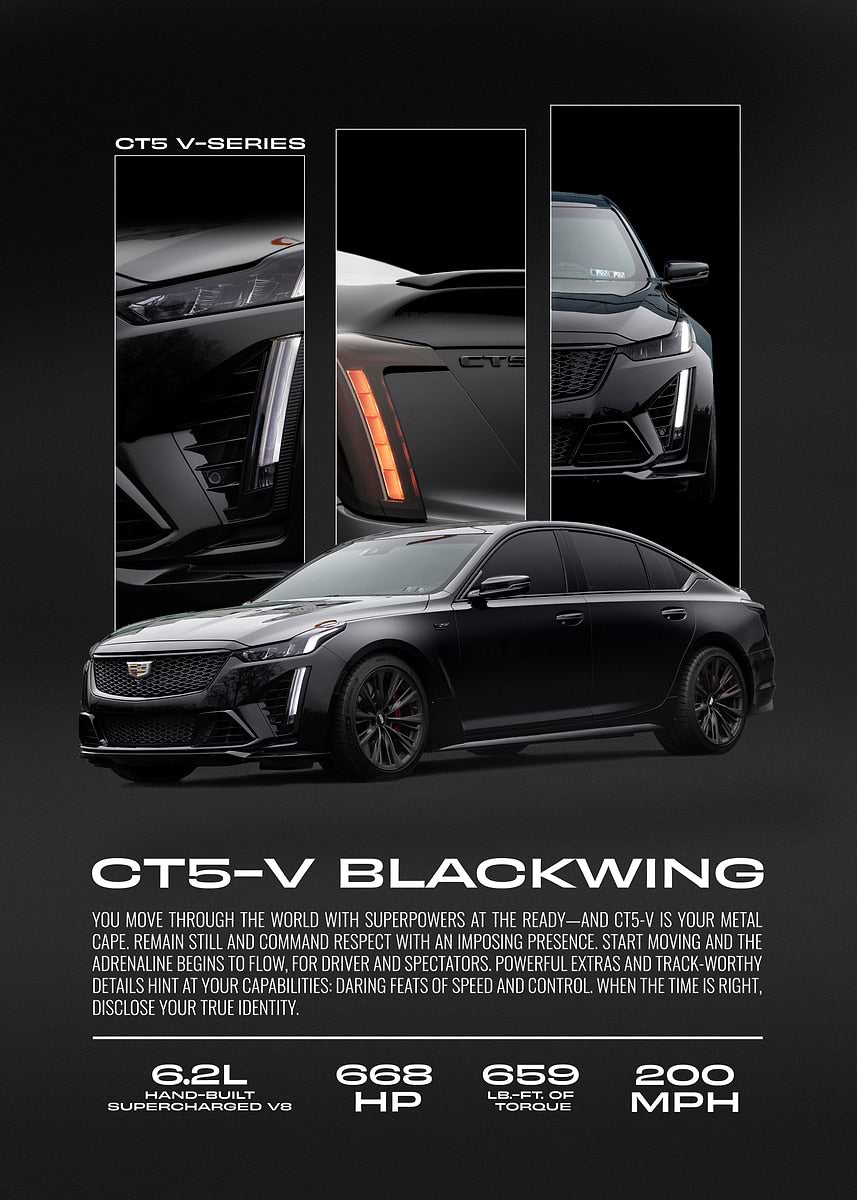 Cadillac CT5-V Blackwing Car Poster