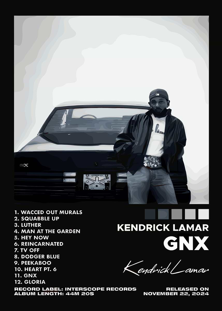 Kendrick Lamar GNX Album Cover