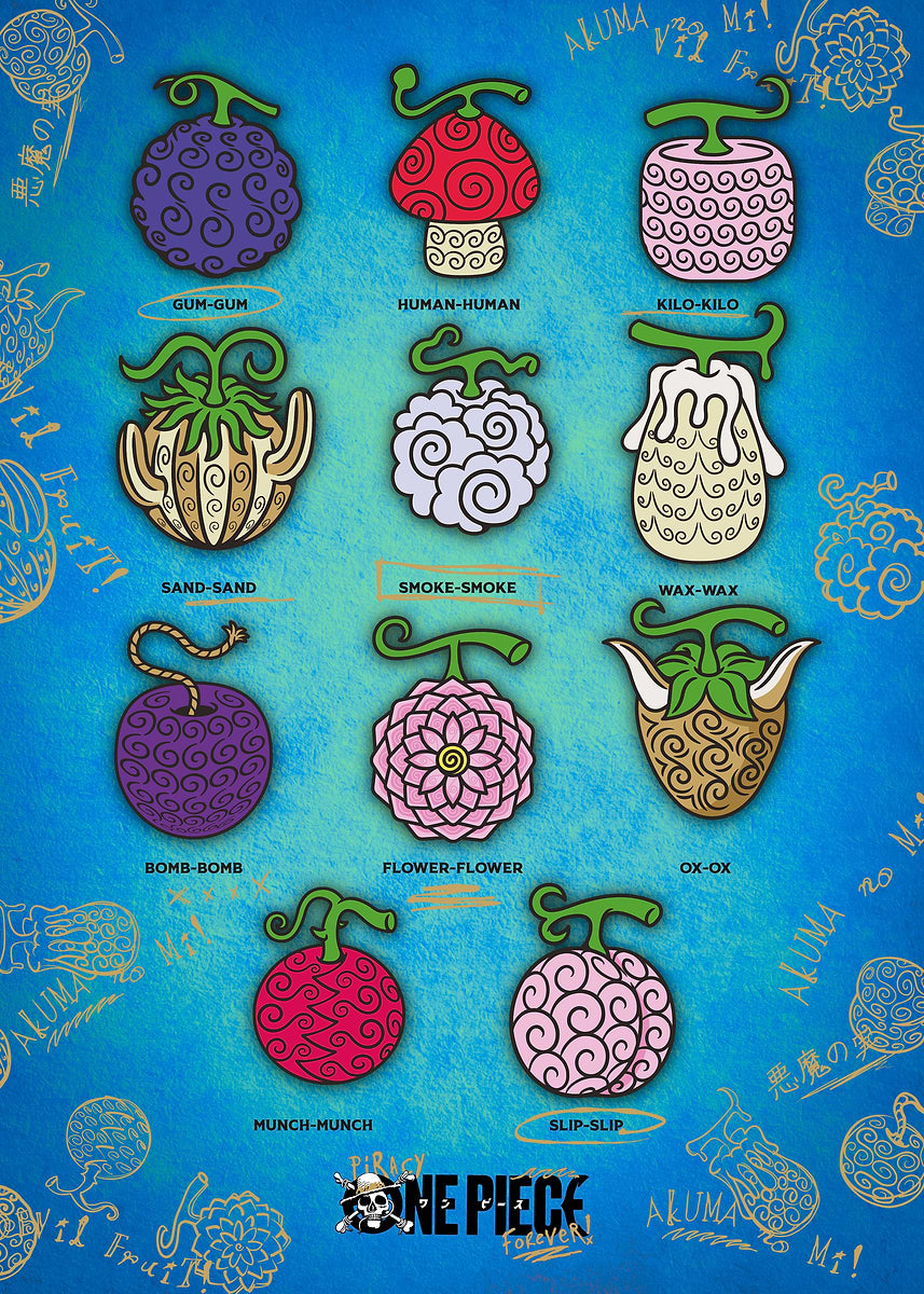 The Devil Fruit Collection